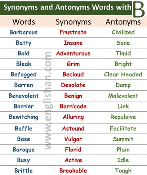 www thesaurus com|Synonyms and Antonyms of Words .